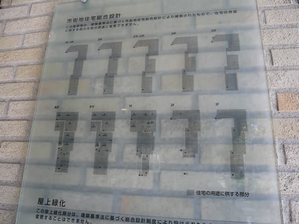 大森プロストシティレジデンス 21