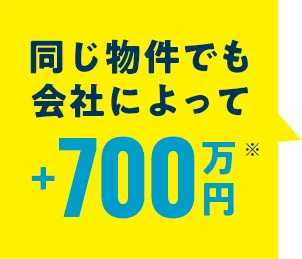 利用者の約2.4人に1人が売却未経験