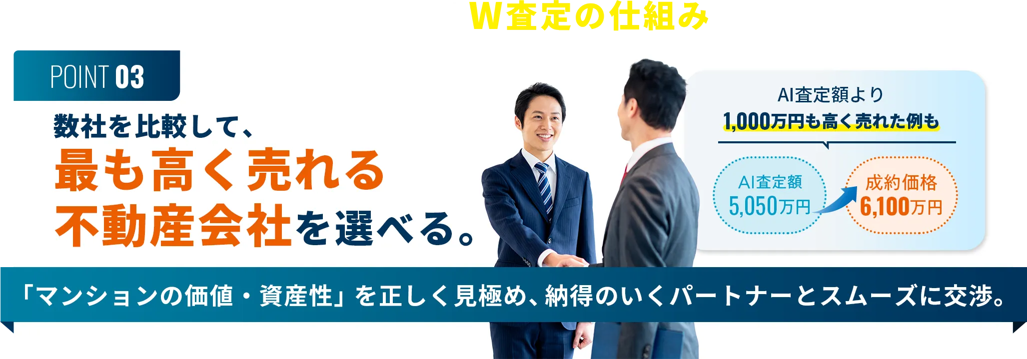 HowMa式W査定の仕組み POINT03 数社を比較して、最も高く売れる不動産会社を選べる。「マンションの価値・資産性」を正しく見極め、納得のいくパートナーとスムーズに交渉。