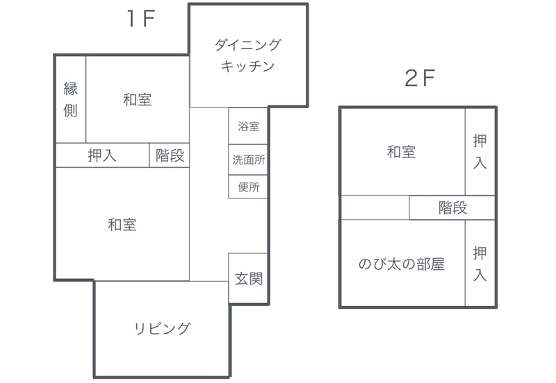 有名なあの家の値段 ２ ドラえもん野比家編 郊外のいい値段の戸建 Howmaマガジン