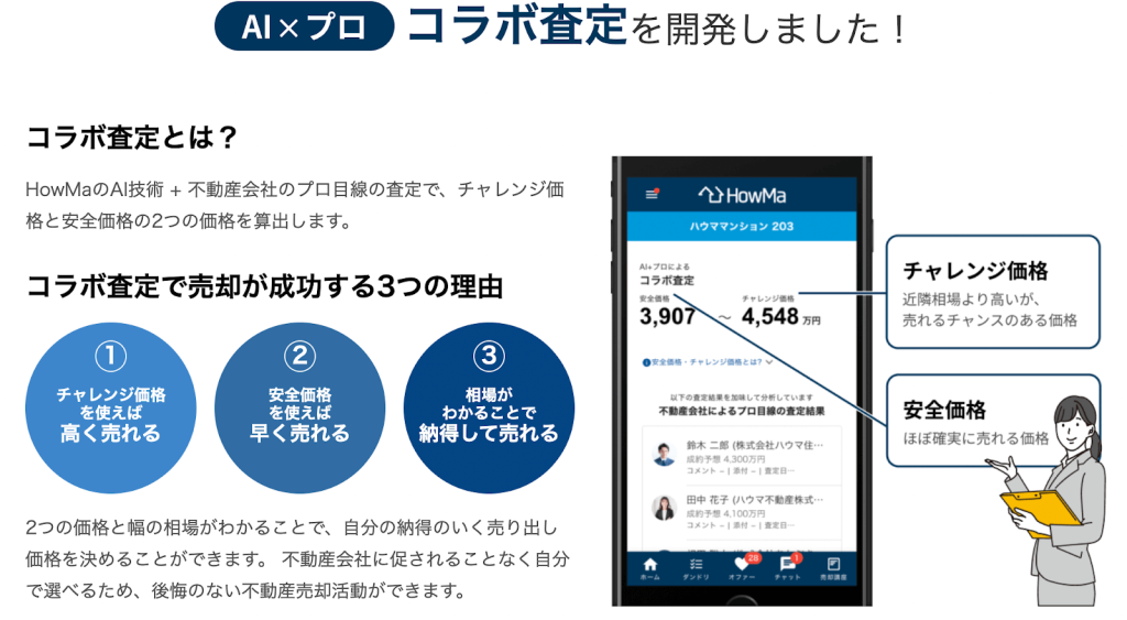 HowMaのコラボ査定