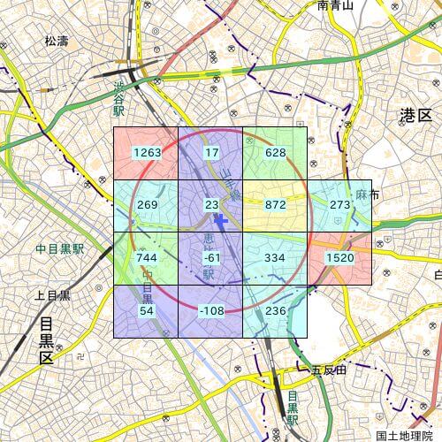 恵比寿駅周辺の人口マップ
