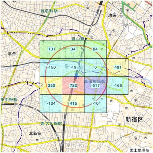 高田馬場駅周辺エリアの人口増減をマップで表したもの