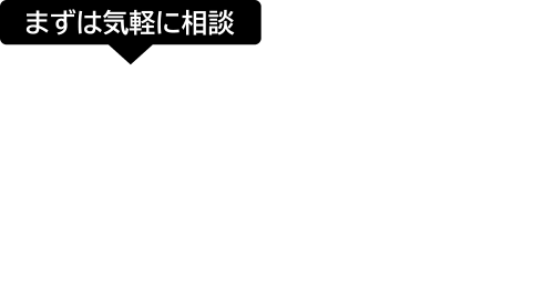 直接会わないでOK! オンライン売却